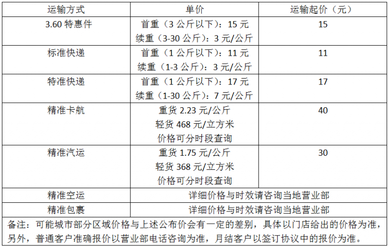 德邦大件物流標價表